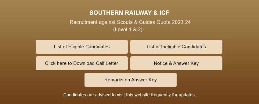 Recruitment against Scouts & Guides Quota 2023-24 (Level 1 & 2)