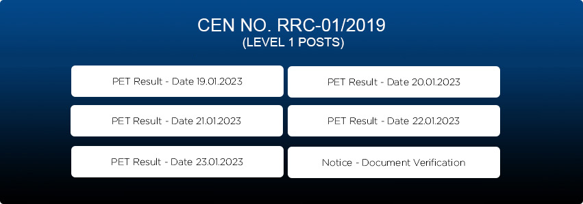 CEN NO. RRC-01/2019 DATED: 23-02-2019 (LEVEL 1 POSTS)